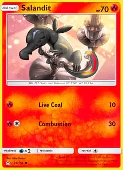 Salandit