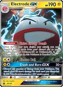 Electrode GX